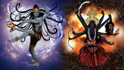 All about lord shiva Pradosham,Meaning of Pradosham, Lord Shiva Significance, Pradosham Dance Lord Shiva.  